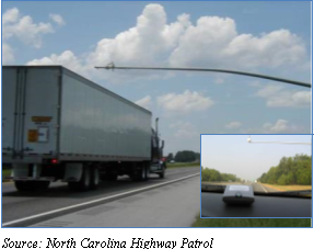 Truck on interstate driving under pole mounted roadside tag. There is an insert of the tag attached to the top of the truck that communicates with the tag on the pole. Source: North Carolina Highway Patrol.
