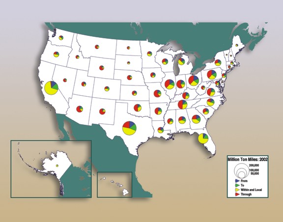 Figure 3-16. U.S. map indicating ton miles traveled in each state for these four categories: from the state, to the state, within and local, and through the state.