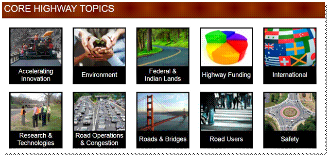 Core Highway Topics