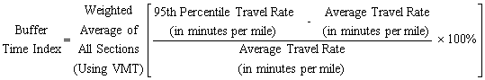 The buffer index for each road section is calculated as the difference between the 95th percentile travel rate and the average travel rate, which is then divided by the average travel rate. The buffer indexes for individual road sections are combined by taking a weighted average by VMT.