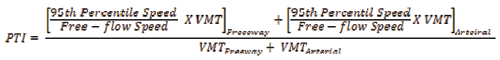 Begin expression begin uppercase PTI end uppercase equals begin fraction open bracket begin numerator begin fraction begin numerator '95th Percentile Travel Time' end numerator over begin denominator 'Free-flow Speed' end denominator operator times begin uppercase VMT end uppercase close bracket end fraction begin subscript 'Freeway' end subscript operator plus open bracket begin numerator '95th Percentile Speed' end numerator over begin denominator 'Free-flow Speed' end denominator end fraction operator times begin uppercase VMT end uppercase close bracket begin subscript 'Arterial' end subscript end numerator over begin denominator begin uppercase VMT end uppercase begin subscript 'Freeway' end subscript operator plus begin uppercase VMT end uppercase begin subscript 'Arterial' end subscript end denominator end fraction end expression.