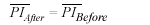 Begin expression begin overbar begin uppercase PI end uppercase end overbar begin subscript 'After' end subscript equals begin overbar begin uppercase PI end uppercase end overbar begin subscript 'Before' end subscript end expression.