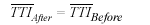 Begin expression begin overbar begin uppercase TTI end uppercase end overbar begin subscript 'After' end subscript equals begin overbar begin uppercase TTI end uppercase end overbar begin subscript 'Before' end subscript end expression.