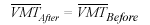 Begin expression begin overbar begin uppercase VMT end uppercase end overbar begin subscript 'After' end subscript equals begin overbar begin uppercase VMT end uppercase end overbar begin subscript 'Before' end subscript end expression.