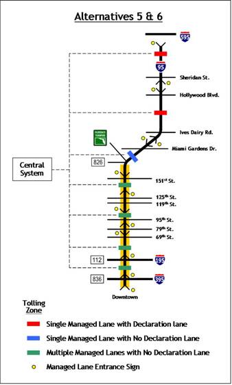 figure 6-17 Toll Zone Locations