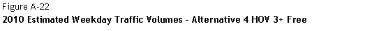 Text Box: Figure A-22  2010 Estimated Weekday Traffic Volumes – Alternative 4 HOV 3+ Free    