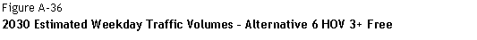 Text Box: Figure A-36  2030 Estimated Weekday Traffic Volumes – Alternative 6 HOV 3+ Free    