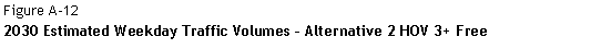 Text Box: Figure A-12  2030 Estimated Weekday Traffic Volumes – Alternative 2 HOV 3+ Free    