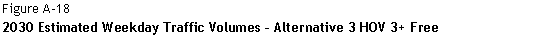 Text Box: Figure A-18  2030 Estimated Weekday Traffic Volumes – Alternative 3 HOV 3+ Free    