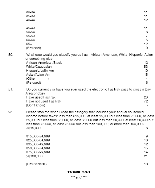 Public Opinion Survey Questionnaire - continued (9)