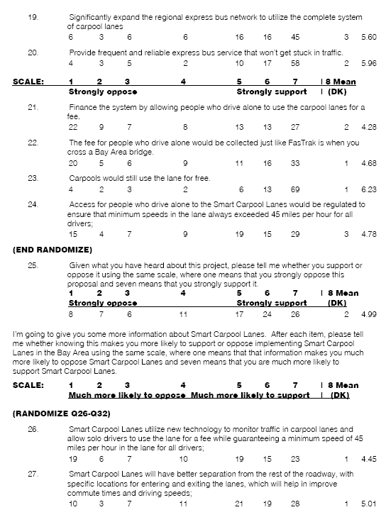 Public Opinion Survey Questionnaire - continued (3)