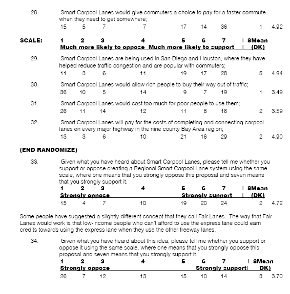 Public Opinion Survey Questionnaire - continued (4)