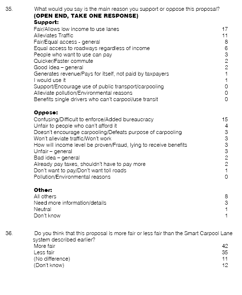 Public Opinion Survey Questionnaire - continued (5)