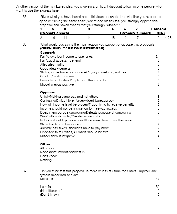 Public Opinion Survey Questionnaire - continued (6)