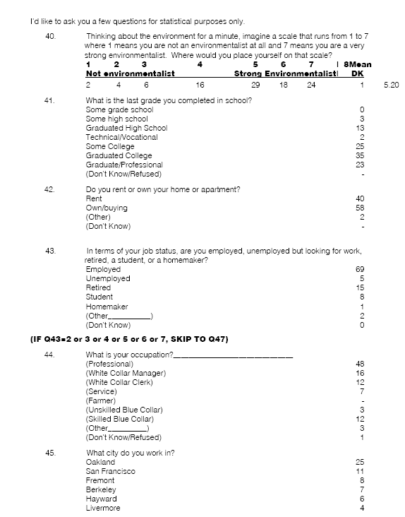 Public Opinion Survey Questionnaire - continued (7)