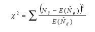 equation: Chi-square statistic, when the multinomial distribution of all groups is the same