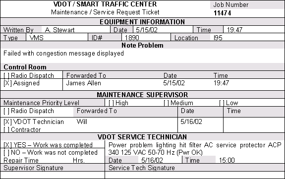 Example Trouble Report #1