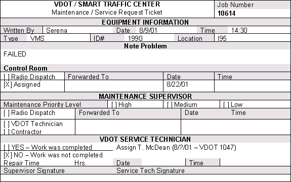 Example Trouble Report #3