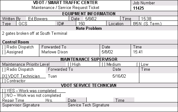 Example Trouble Report #6