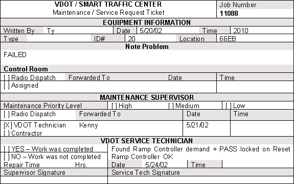 Example Trouble Report #2