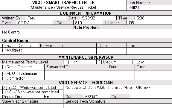 Example Trouble Report #4