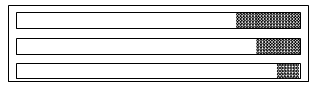 portion of a line matrix sign, showing three rows of matrices composed of pixels; each matrix is shown filling the entire horizontal row