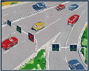 figure 29 - diagram - Graphic showing an example of junction control from Europe