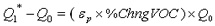 Q star subscript one minus Q subscript zero equals epsilon subscript p multiplied by the percent change in vehicle operating cost multiplied by Q subscript zero