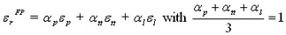 elasticity equation