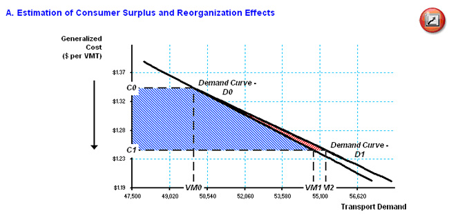 Figure 26