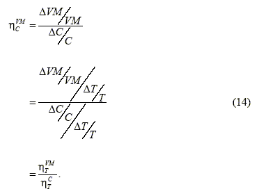 Equation 14