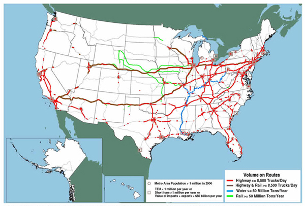 U.S. map showing major highway corridors throughout California, I-5 in Oregon and Washington, the highways radiating from Dallas, east-west highways in Arkansas and Tennessee, north-south highways from the Great Lakes to Florida, I-81 from Tennessee to Pennsylvania, I-70 and I-87 from Saint Louis to new York, and I-95 from Richmond to Boston; rail plus highway routes from Los Angeles to Chicago, Los Angeles to Salt Lake City, and Salt Lake City to New York City; rail routes from Wyoming to Iowa, Missouri, and Oklahoma; and water routes on the Mississippi River from Saint Louis to New Orleans and the Ohio River.