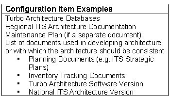 The Figure shows a Table of two cells- the header says Configuration Item Examples. The examples given are:
Turbo Architecture Databases
Regional ITS Architecture Documentation
Maintenance Plan (if a separate document)
List of documents used in developing architecture or with which the architecture should be consistent:
 - Planning Documents (e.g. ITS Strategic Plans)
 - Inventory Tracking Documents
 - Turbo Architecture Software Version
 - National ITS Architecture Version
