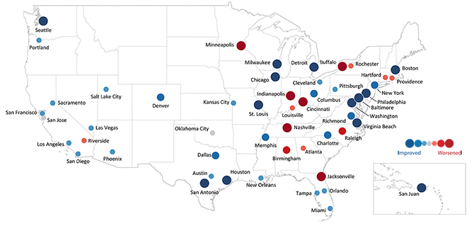 U.S. map graphic showing each of the 52 metropolitan statistical areas identified with a dot of differing size and color relative to their improving or worsening conditions.