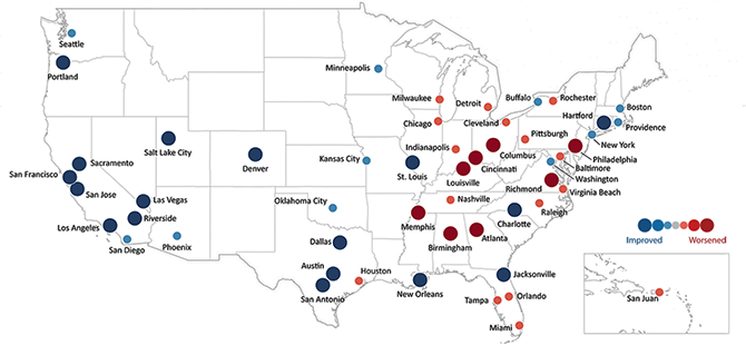 U.S. map graphic showing each of the 52 metropolitan statistical areas identified with a dot of differing size and color relative to their improving or worsening conditions.