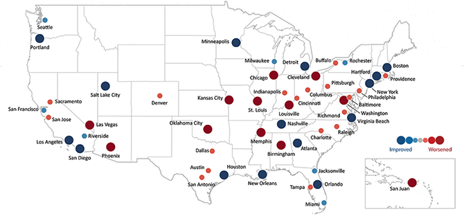 U.S. map graphic showing each of the 52 metropolitan statistical areas identified with a dot of differing size and color relative to their improving or worsening conditions.