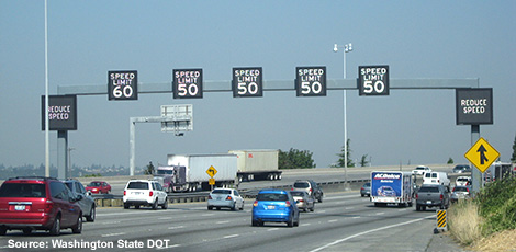 Dynamic speed limit signs over each lane on Washington highway.  Photo source: Washington Sate DOT