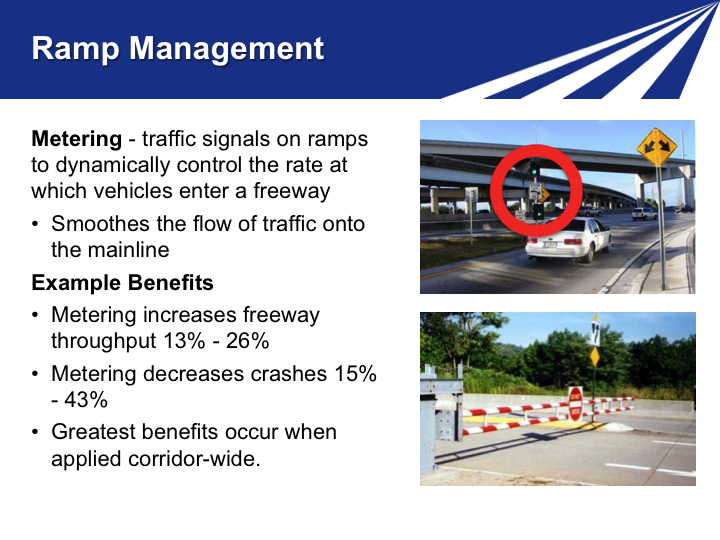 Slide 21. Ramp Management