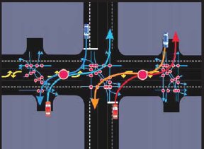 Illustration showing the almost constant potential for crashes in a continuous two-way left turn lane.