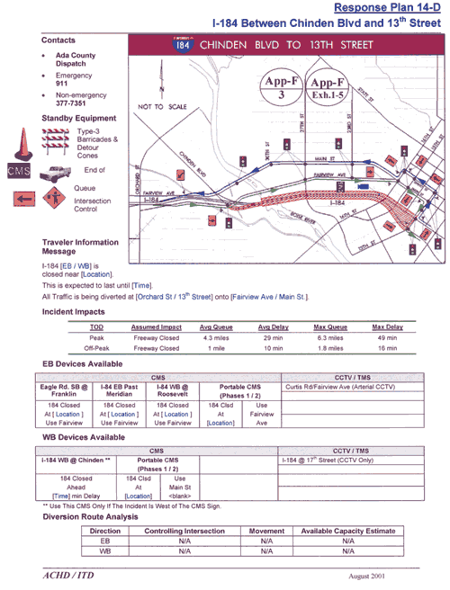 A detailed plan of an alternate route is displayed. A color map drawing of both the main route and the alternate routes are visible and offset using different colors. Additional information including delay time and intersections is displayed in tables below the map.