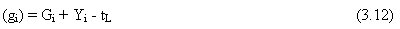 Equation. Effective phase green time, or g sub i, equals G sub i plus Y sub i minus t sub L (or lost time).