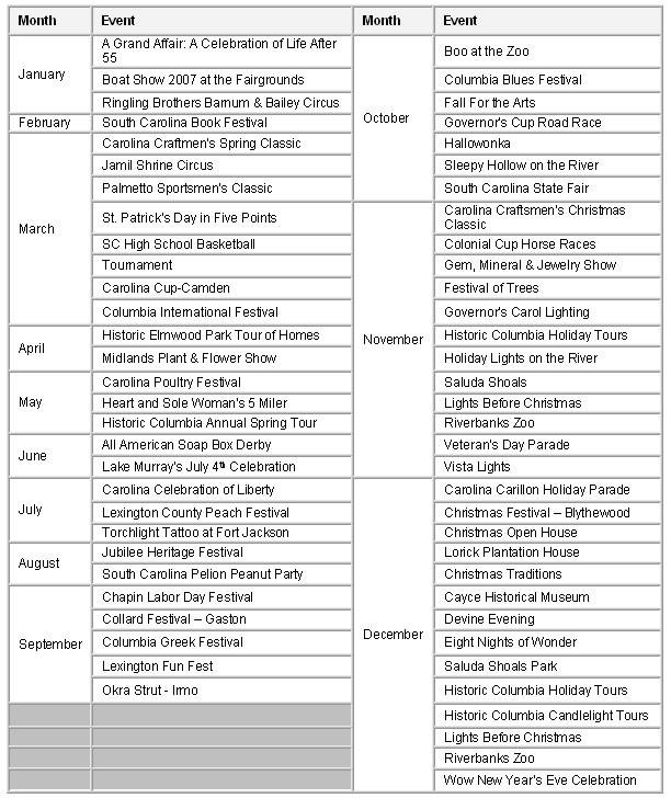 Table containing calendar of events.