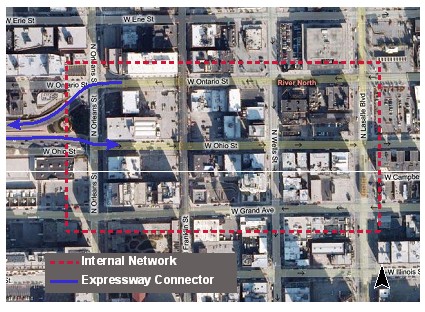 The internal network is defined as Orleans to LaSalle and Ontario to Grand. Traffic in the network flows generally south and east during the morning peak and north and west in the evening peak.