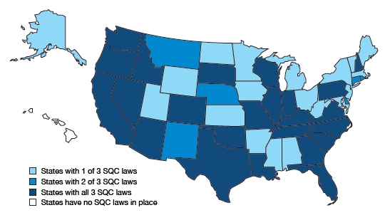 Map of U.S. indicating which states have implemented none, one, two, or all three of the SQC laws.