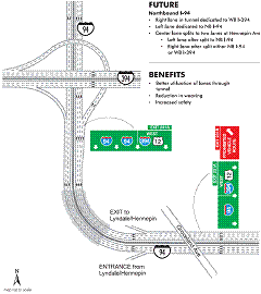 Graphic. A drawing of the project area, detailing improvements and benefits.