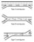 Graphic. Three line drawings of roadway weaving areas (where a vehicle can enter or leave the stream of traffic) represent “weaving areas.”