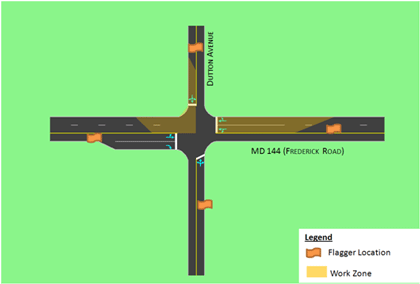 Figure 40 is a diagram showing the configurations for the four-way flagging work zone model using Synchro. It specifically highlights the work zone and shows the flagger location.