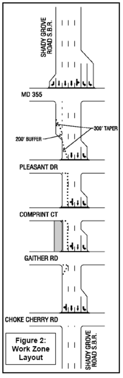 Figure 66 is a diagram showing the work zone analysis area for the Shady Grove Road case study. The diagram details the work zone layout.