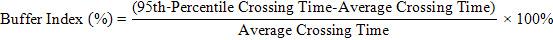 Equation: Buffer index in percentage is equal to the ninety fifth percentile of crossing time data minus average crossing time data divided by average crossing time, to that quotient multiply by 100.