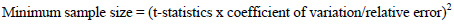 Equation: Minimum sample size equals the square of t-statistics related to confidence level desired multiplied by the coefficient of variation of data divided by relative error of the data.